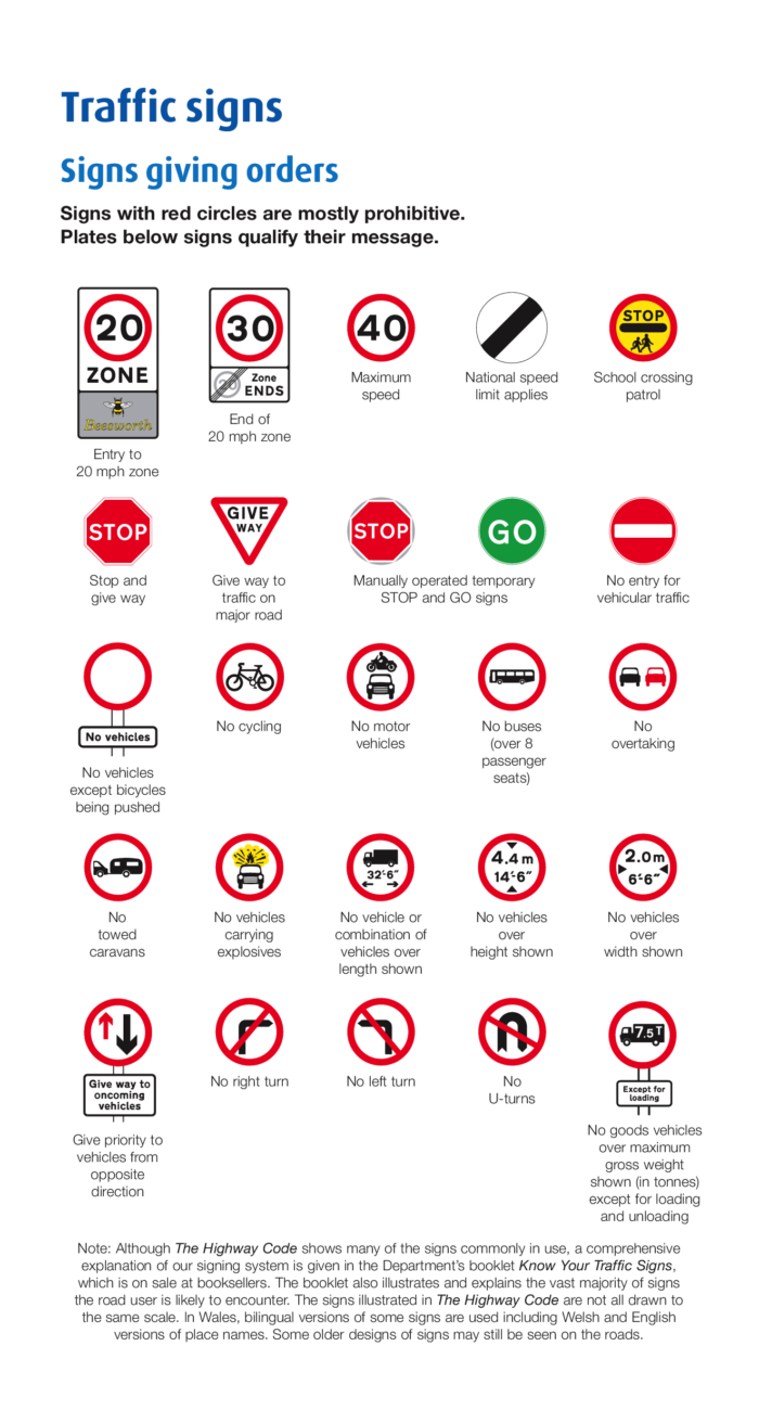 Traffic Signs Progress 2 Success Driving School